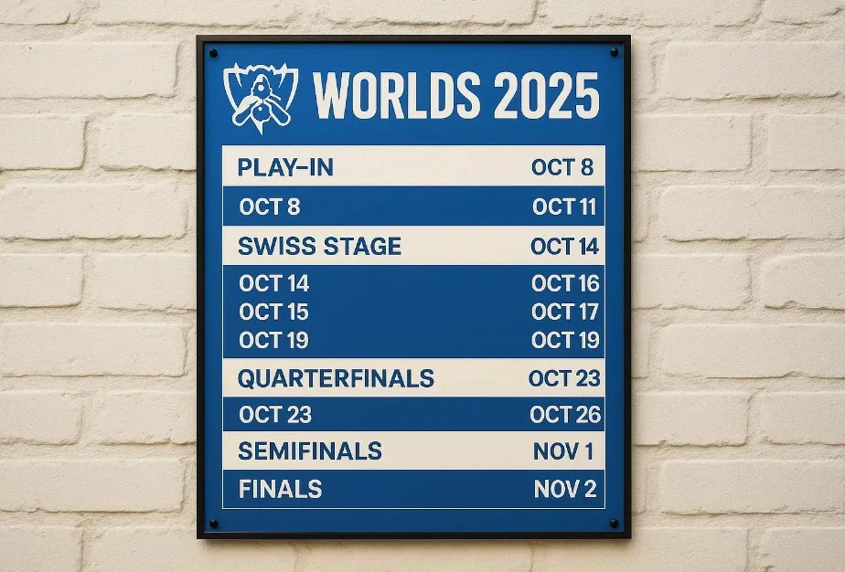 Полное расписание Worlds 2025 — даты матчей и этапов
